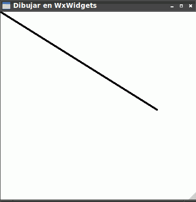 Dibujar una línea con WxWidgets