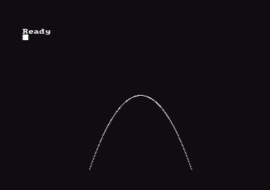 Gráfica de una función